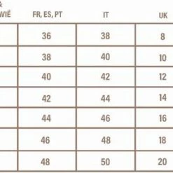 Bye Bra Invisible Corrigerende Rok, Hoge Taille Rok, Butt Lift, Onderrok Dames, Shapewear Voor Vrouwen, Zwart, M -Badmode Winkel 550x287