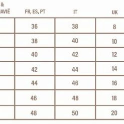 Bye Bra Invisible Corrigerende Rok, Hoge Taille Rok, Butt Lift, Onderrok Dames, Shapewear Voor Vrouwen, Zwart, M -Badmode Winkel 550x299 1