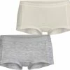 Björn Borg Bjorn Borg 2-pack Dames Boxershort - Core Mini - Creme/Grey - M -Badmode Winkel 550x496 18