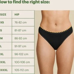 AllMatters - Menstruatie Ondergoed - 2 Stuks - Maat L - Zwart -Badmode Winkel 550x514 2