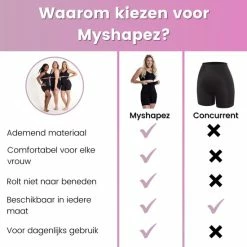 Myshapez Elegance - Waist Shaper - Corrigerend Ondergoed Dames - Waist Trainer - Body Shaper - Beige - XL/XXL -Badmode Winkel 550x550 20