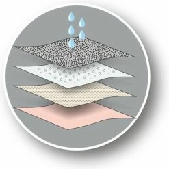 MAGIC Bodyfashion Feel Free Panty Dames Onderbroek Zwart - Maat XXL -Badmode Winkel 550x550 384